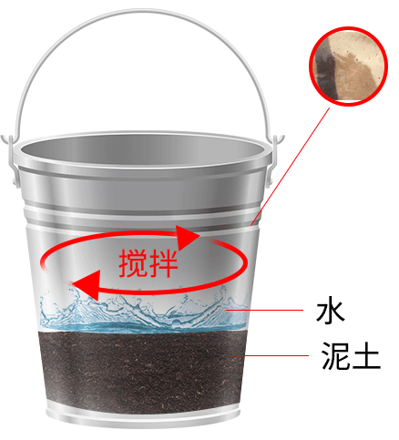 管式土壤墑情監(jiān)測(cè)儀FT-TDR如何安裝？