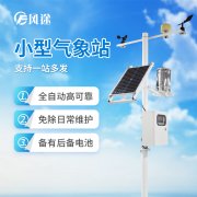 農(nóng)業(yè)氣象站促進了現(xiàn)代農(nóng)業(yè)的進步