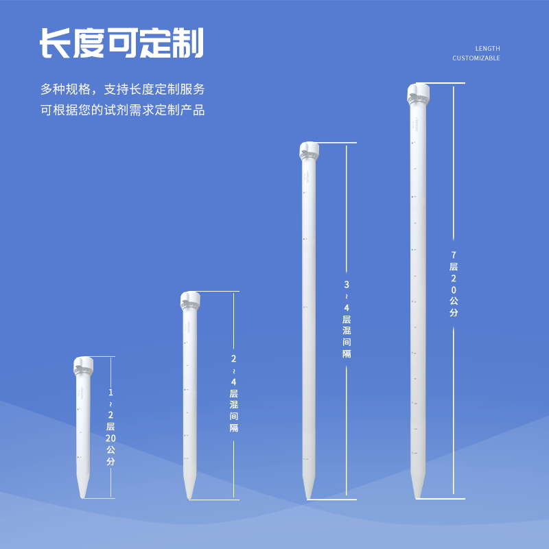 無線遠(yuǎn)程多層立體土壤墑情監(jiān)測(cè)儀